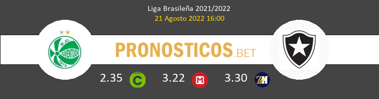 EC Juventude vs Botafogo Pronostico (21 Ago 2022) 1