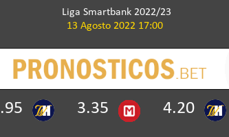 Eibar vs Tenerife Pronostico (13 Ago 2022) 3