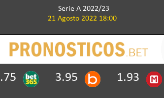 Empoli vs Fiorentina Pronostico (21 Ago 2022) 2