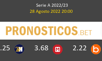 Fiorentina vs Napoles Pronostico (28 Ago 2022) 1