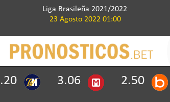 Fluminense vs Coritiba Pronostico (23 Ago 2022) 2