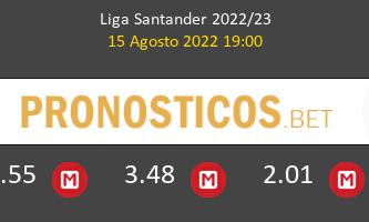 Getafe vs Atlético Pronostico (15 Ago 2022) 1