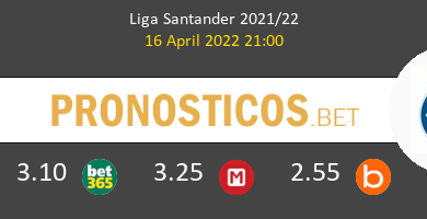 Getafe vs Villarreal Pronostico (28 Ago 2022) 5