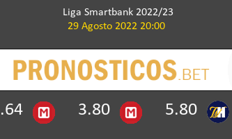 Granada vs Villarreal B Pronostico (29 Ago 2022) 1