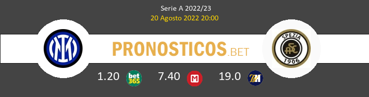 Inter vs Spezia Pronostico (20 Ago 2022) 1