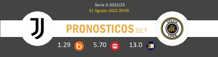 Juventus vs Spezia Pronostico (31 Ago 2022) 1