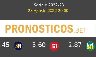 Lecce vs Empoli Pronostico (28 Ago 2022) 2