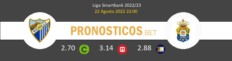 Málaga vs Las Palmas Pronostico (22 Ago 2022) 1