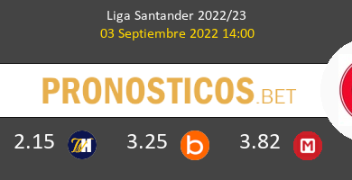 Mallorca vs Girona Pronostico (3 Sep 2022) 6