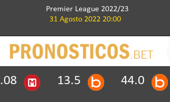 Manchester City vs Nottingham Forest Pronostico (31 Ago 2022) 1