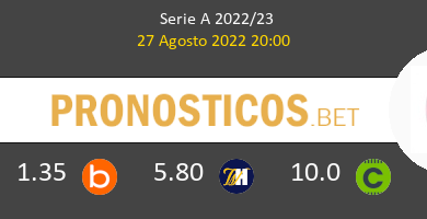 Milan vs Bologna Pronostico (27 Ago 2022) 5