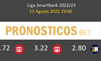 Mirandés vs Real Sporting Pronostico (13 Ago 2022) 2