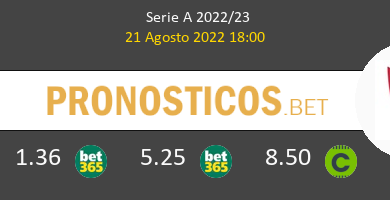 Napoli vs AC Monza Pronostico (21 Ago 2022) 5