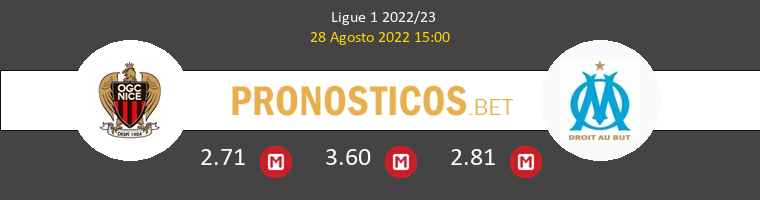 Nice vs Olympique Marsella Pronostico (28 Ago 2022) 1