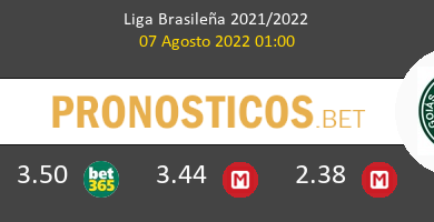 Palmeiras vs Goiás EC Pronostico (7 Ago 2022) 4