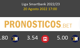 Real Sporting vs FC Andorra Pronostico (20 Ago 2022) 3