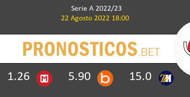 Roma vs Cremonese Pronostico (22 Ago 2022) 5