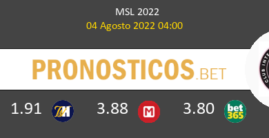 San Jose Earthquakes vs Inter Miami Pronostico (4 Ago 2022) 4