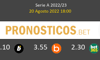 Torino vs Lazio Pronostico (20 Ago 2022) 1