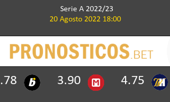 Udinese vs Salernitana Pronostico (20 Ago 2022) 2
