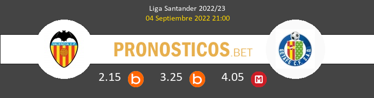 Valencia vs Getafe Pronostico (4 Sep 2022) 1