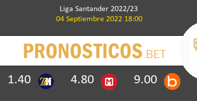 Villarreal vs Elche Pronostico (4 Sep 2022) 6