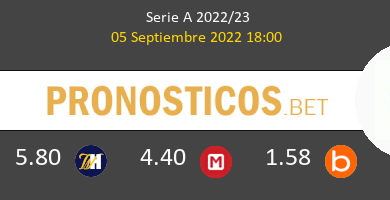 AC Monza vs Atalanta Pronostico (5 Sep 2022) 5