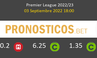 Aston Villa vs Manchester City Pronostico (3 Sep 2022) 1