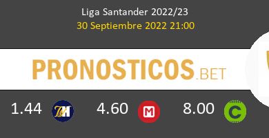 Athletic vs Almería Pronostico (30 Sep 2022) 6