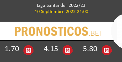 Atlético vs Celta Pronostico (10 Sep 2022) 6