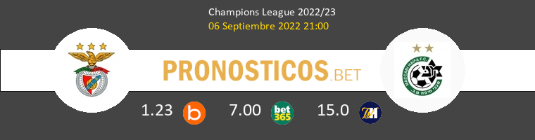 Benfica vs Maccabi Haifa Pronostico (6 Sep 2022) 1