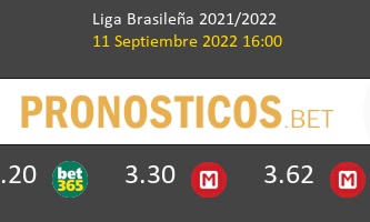Botafogo vs América Mineiro Pronostico (11 Sep 2022) 2