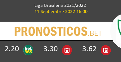 Botafogo vs América Mineiro Pronostico (11 Sep 2022) 5