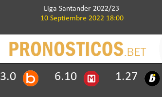 Cádiz vs Barcelona Pronostico (10 Sep 2022) 3