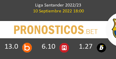 Cádiz vs Barcelona Pronostico (10 Sep 2022) 6