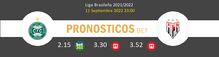 Coritiba vs Atlético GO Pronostico (11 Sep 2022) 1