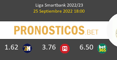 Eibar vs Racing de Santander Pronostico (25 Sep 2022) 3