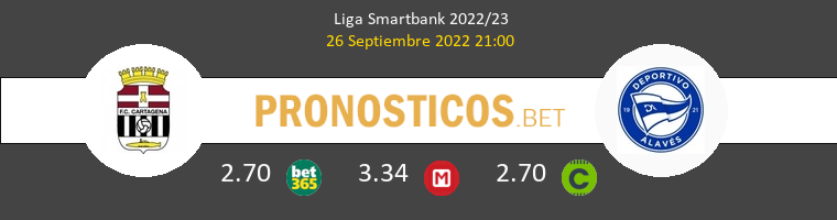 F.C. Cartagena vs Alavés Pronostico (26 Sep 2022) 1