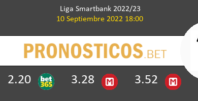 F.C. Cartagena vs Albacete Pronostico (10 Sep 2022) 5