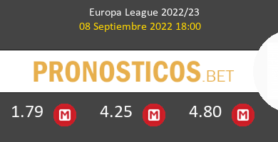 Fenerbahçe vs Dinamo Kiev Pronostico (8 Sep 2022) 6