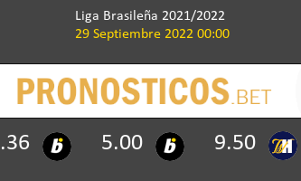 Fluminense vs EC Juventude Pronostico (29 Sep 2022) 2
