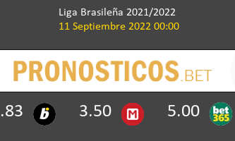 Fluminense vs Fortaleza EC Pronostico (11 Sep 2022) 1
