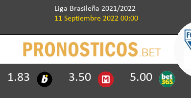 Fluminense vs Fortaleza EC Pronostico (11 Sep 2022) 4