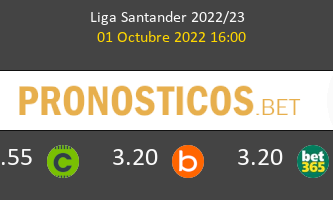 Getafe vs Real Valladolid Pronostico (1 Oct 2022) 3
