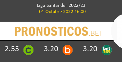 Getafe vs Real Valladolid Pronostico (1 Oct 2022) 4