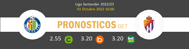 Getafe vs Real Valladolid Pronostico (1 Oct 2022) 1