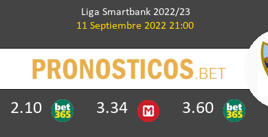 Huesca vs Málaga Pronostico (11 Sep 2022) 5