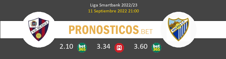 Huesca vs Málaga Pronostico (11 Sep 2022) 1