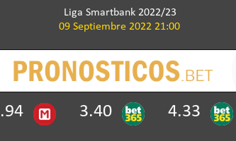 Las Palmas vs Leganés Pronostico (9 Sep 2022) 2