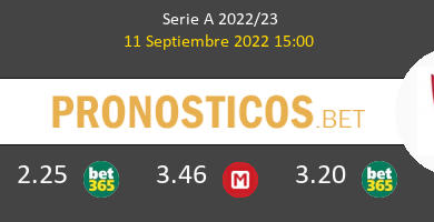 Lecce vs AC Monza Pronostico (11 Sep 2022) 5